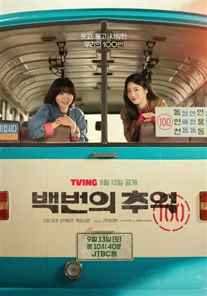 Сотня воспоминаний постер