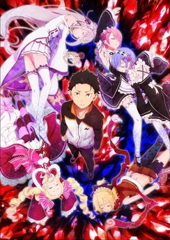 Re:Zero. Жизнь с нуля в альтернативном мире (1 сезон) смотреть онлайн