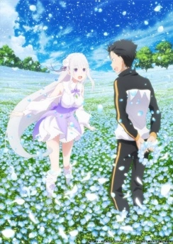 Re:Zero. Жизнь с нуля в альтернативном мире: Замороженные узы онлайн