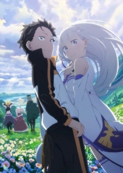 Аниме Re:Zero. Жизнь с нуля в альтернативном мире 3 смотреть онлайн